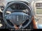 2017 Lincoln MKX Select