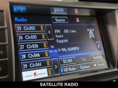 2019 Lexus GX 460 460